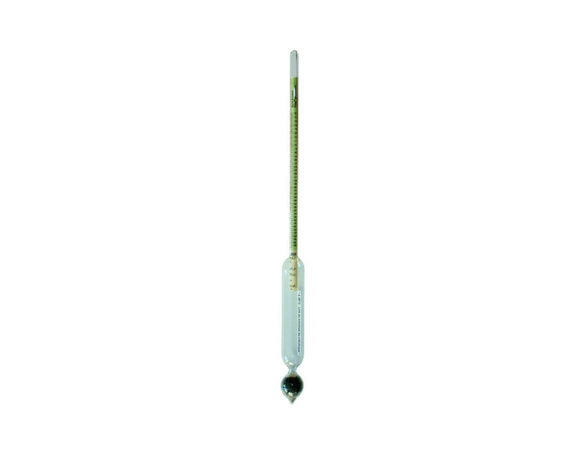 321000 : Glucomètre de Guyot